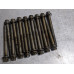 202U218 Cylinder Head Bolt Kit For 14-17 Ram 1500  3.6  Gas
