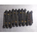 261X317 Cylinder Head Bolt Kit For 96-99 Chevrolet k1500 5.7 Gas 261X317 Cylinder Head Bolt Kit For 96-99 Chevrolet k1500 5.7 Gas